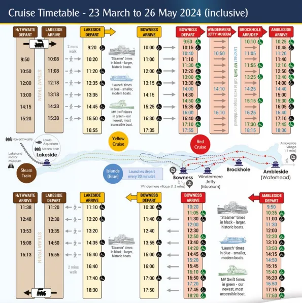 image of the Windermere Lake Cruises timetable